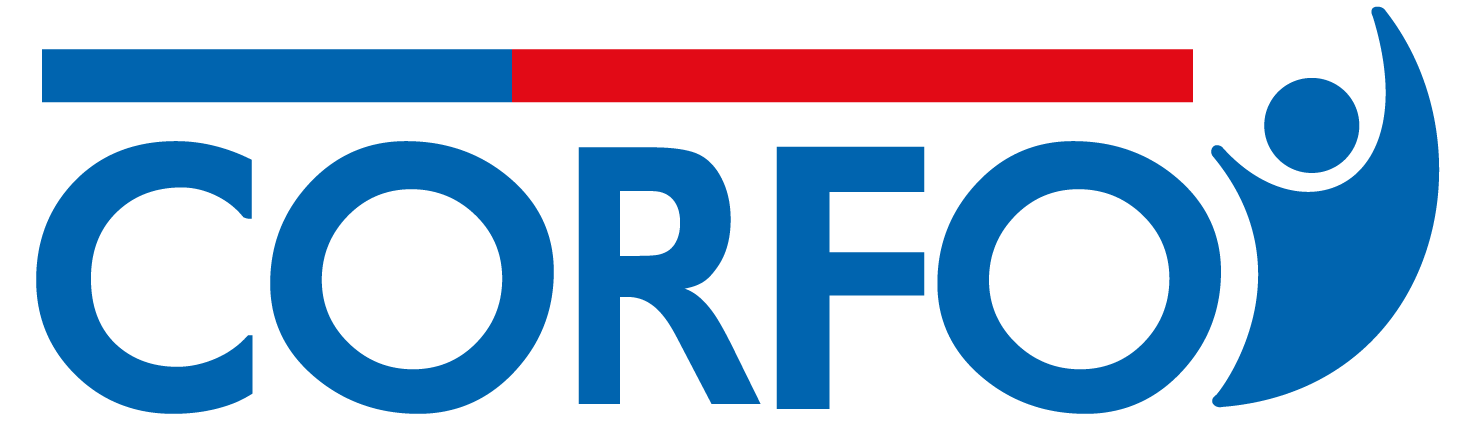 Corfo